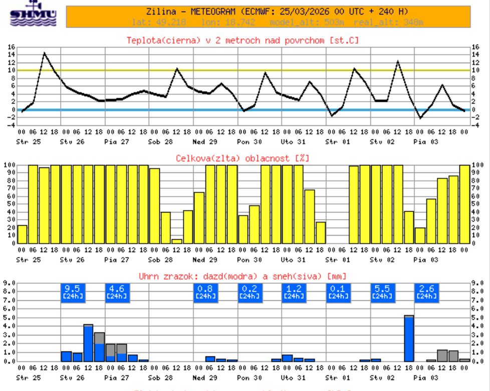 2026-03-25 08_54_11-Greenshot.jpg