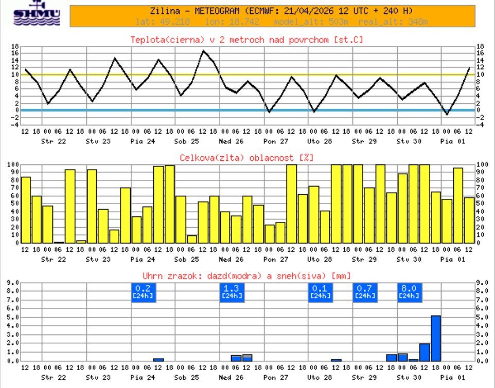 2026-04-22 09_00_45-Greenshot.jpg