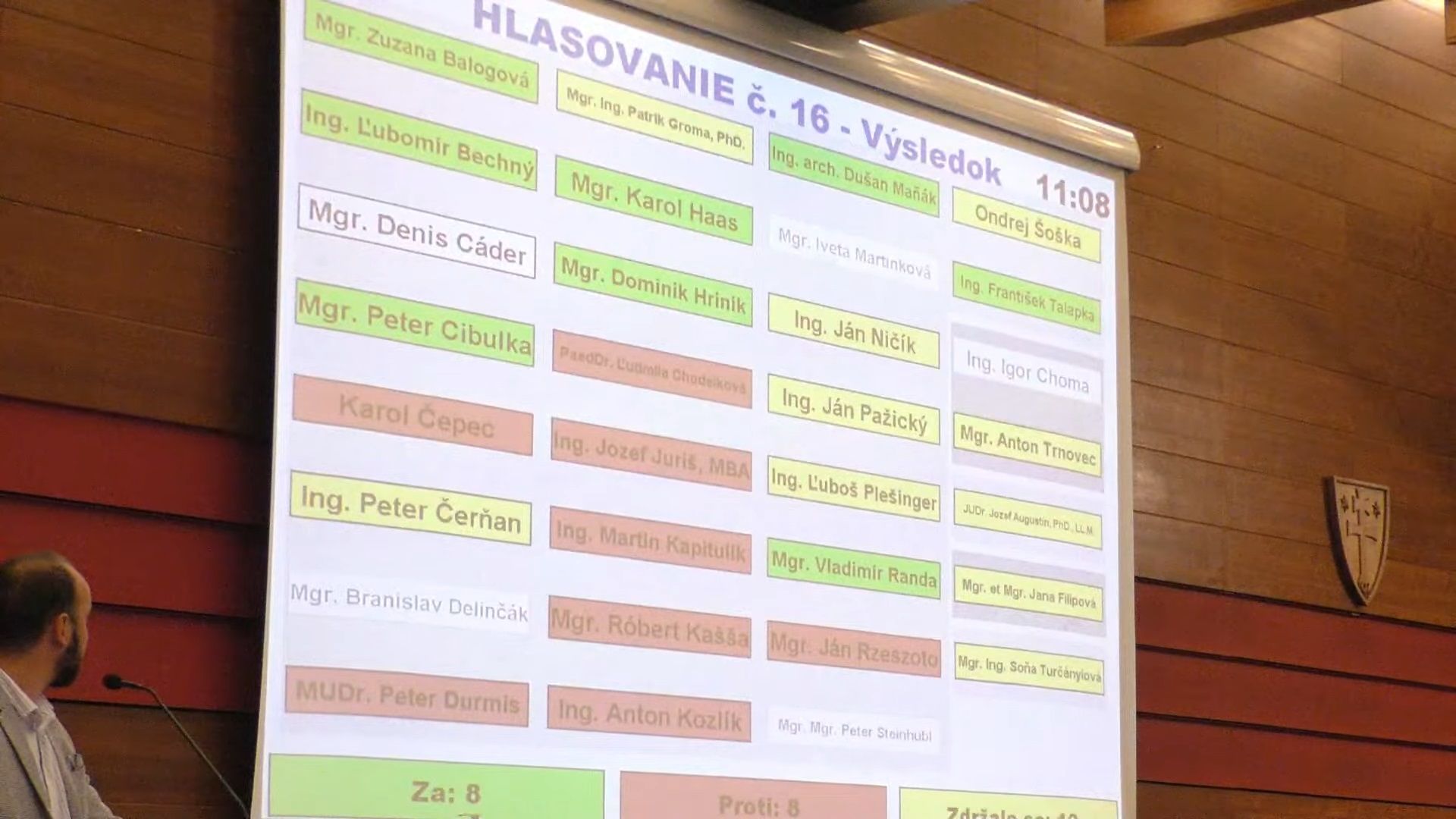 Balogová - hlasovanie časy.jpg
