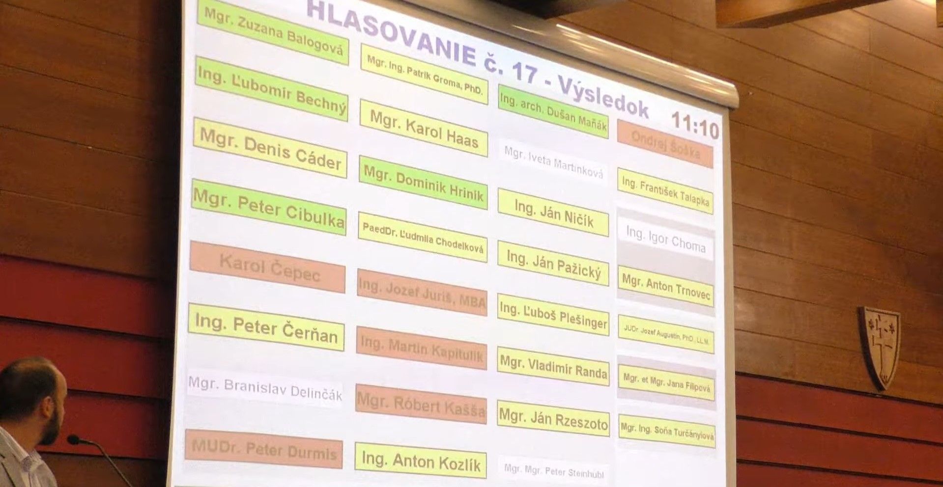 Balogová - hlasovanie ceny.jpg