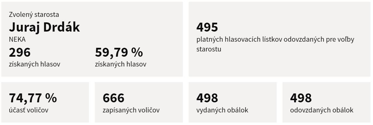 Bitarová.JPG