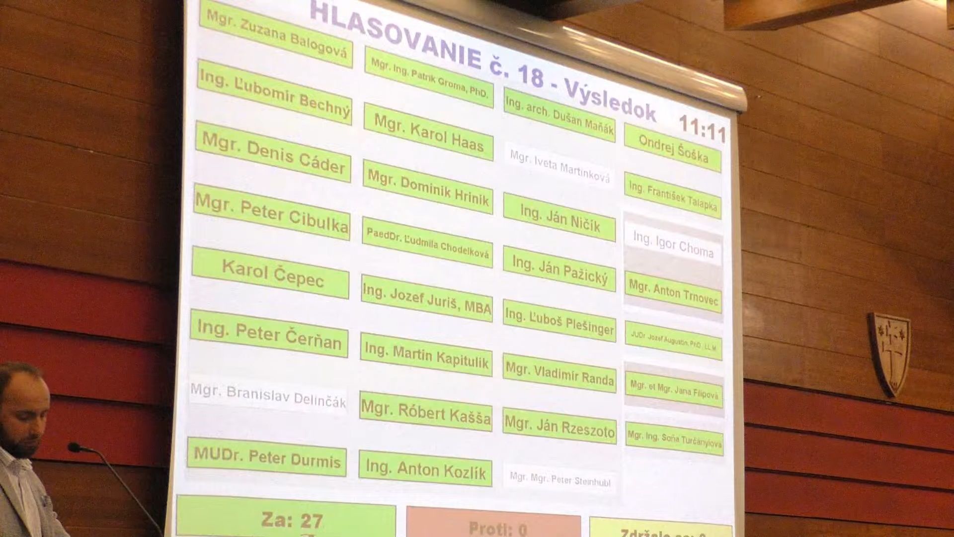 Čerňan hlasovanie.jpg
