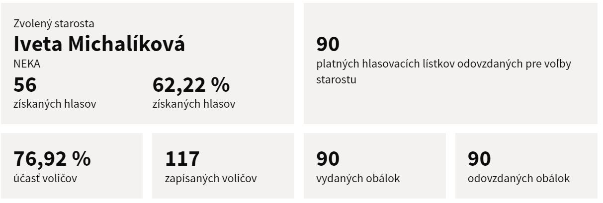 Čičmany.JPG