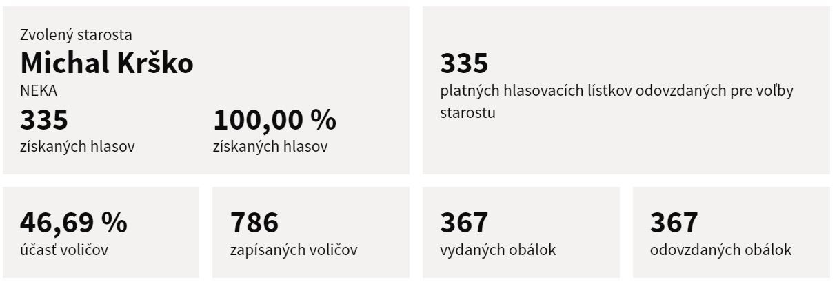 Divinka.JPG