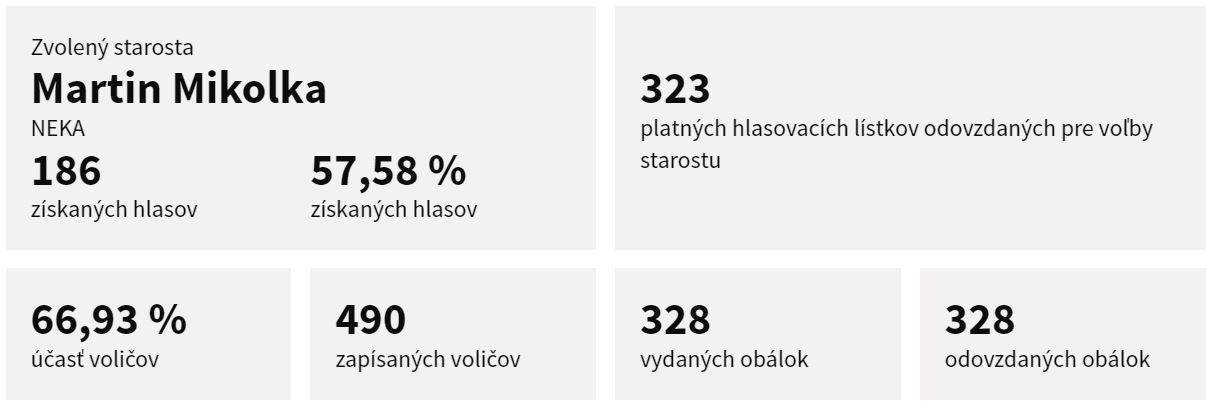 Jasenové.JPG