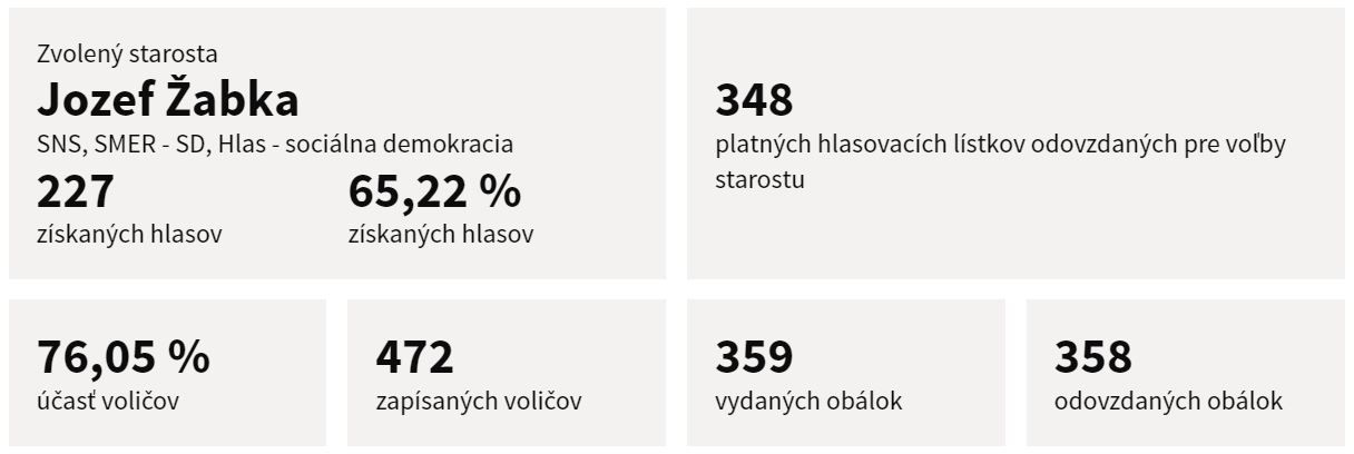 Kotrčiná Lúčka.JPG