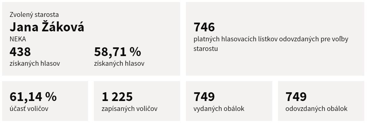 Krasňany.JPG
