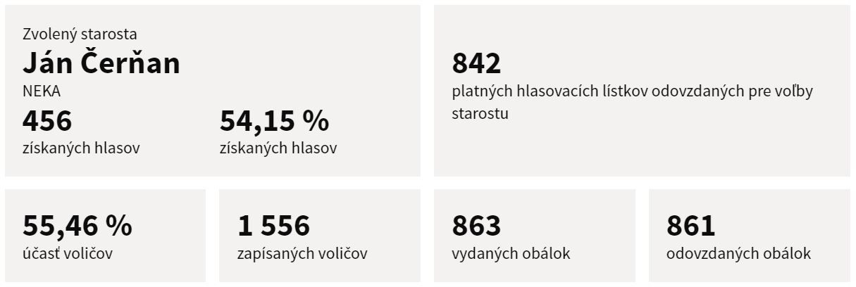 Lietavská Lúčka.JPG