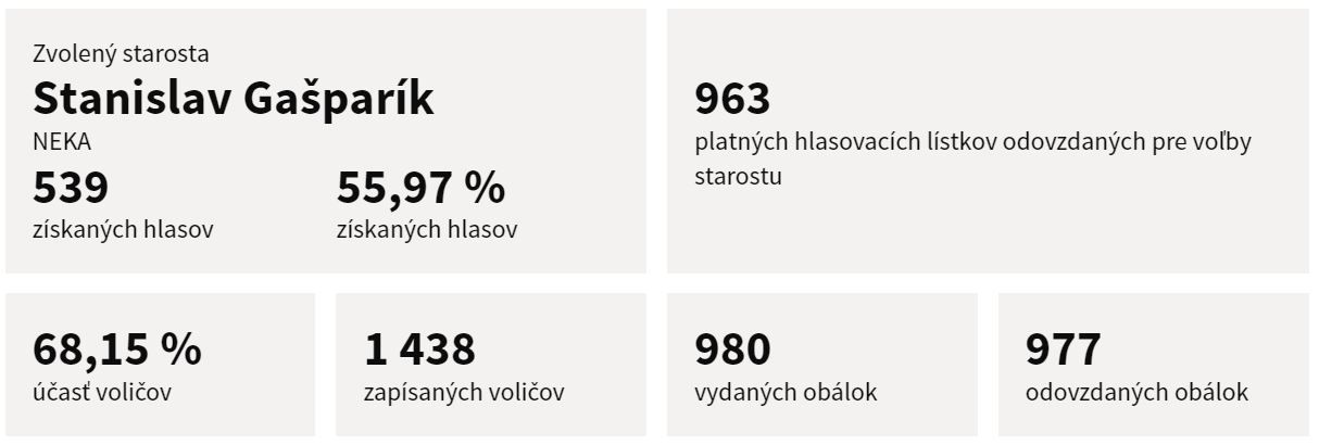 Makov.JPG