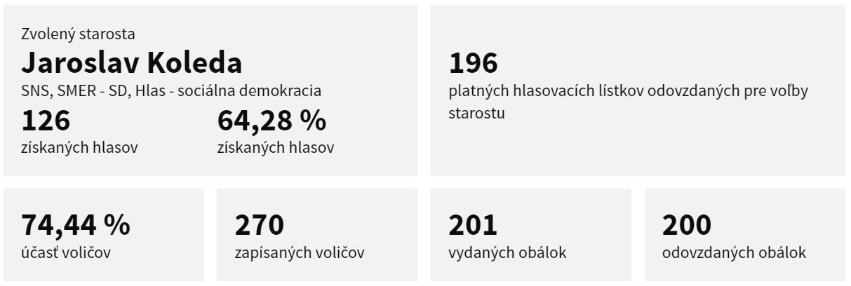 Malá Čierna.JPG