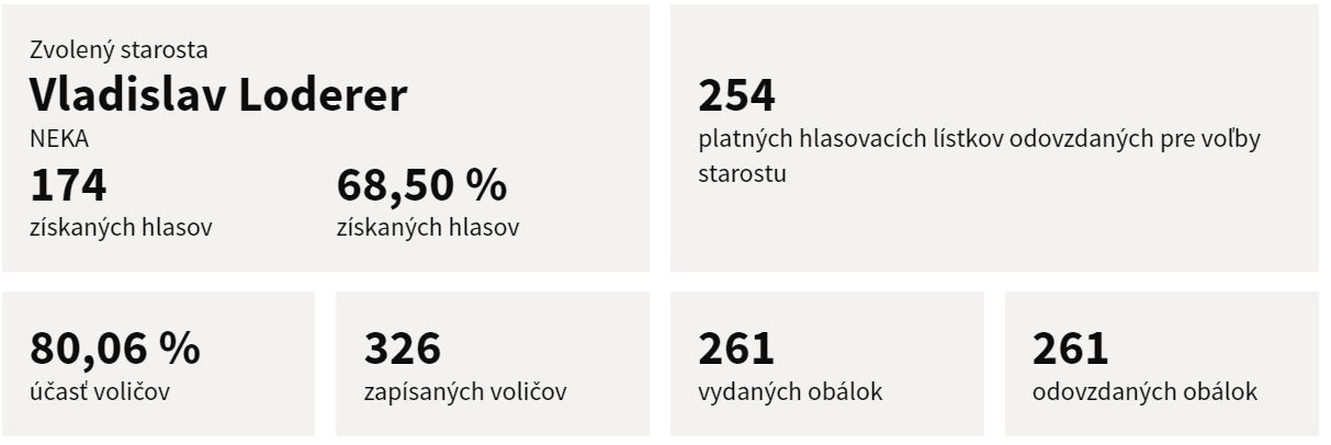Nezbudská Lúčka.JPG