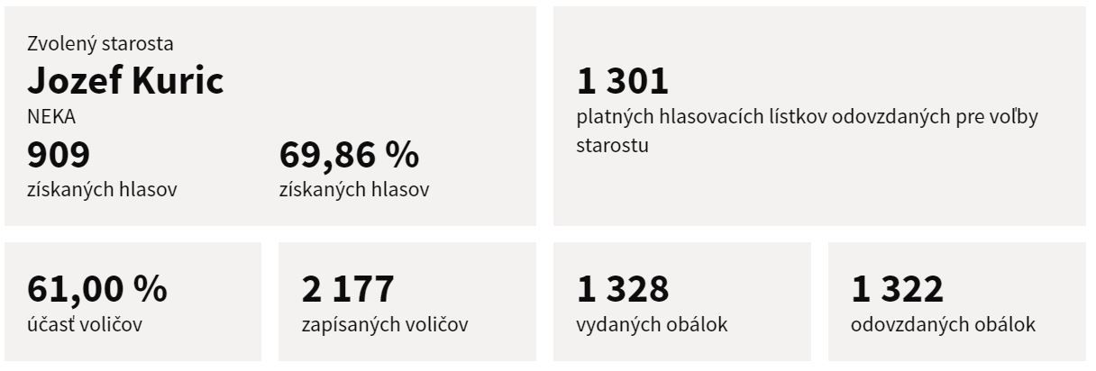 Nová Bystrica.JPG