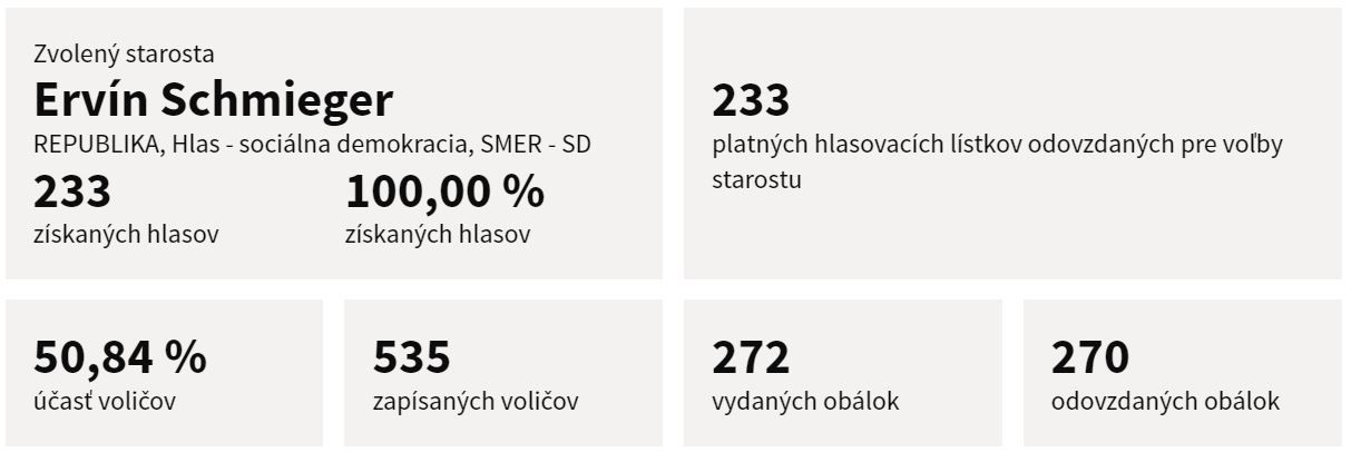 Ovčiarsko.JPG