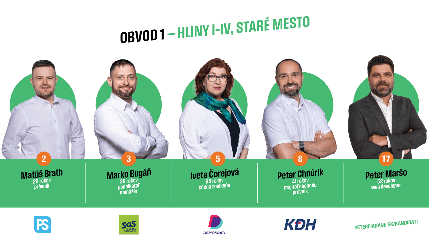 PF_kandidati obvod 1.png