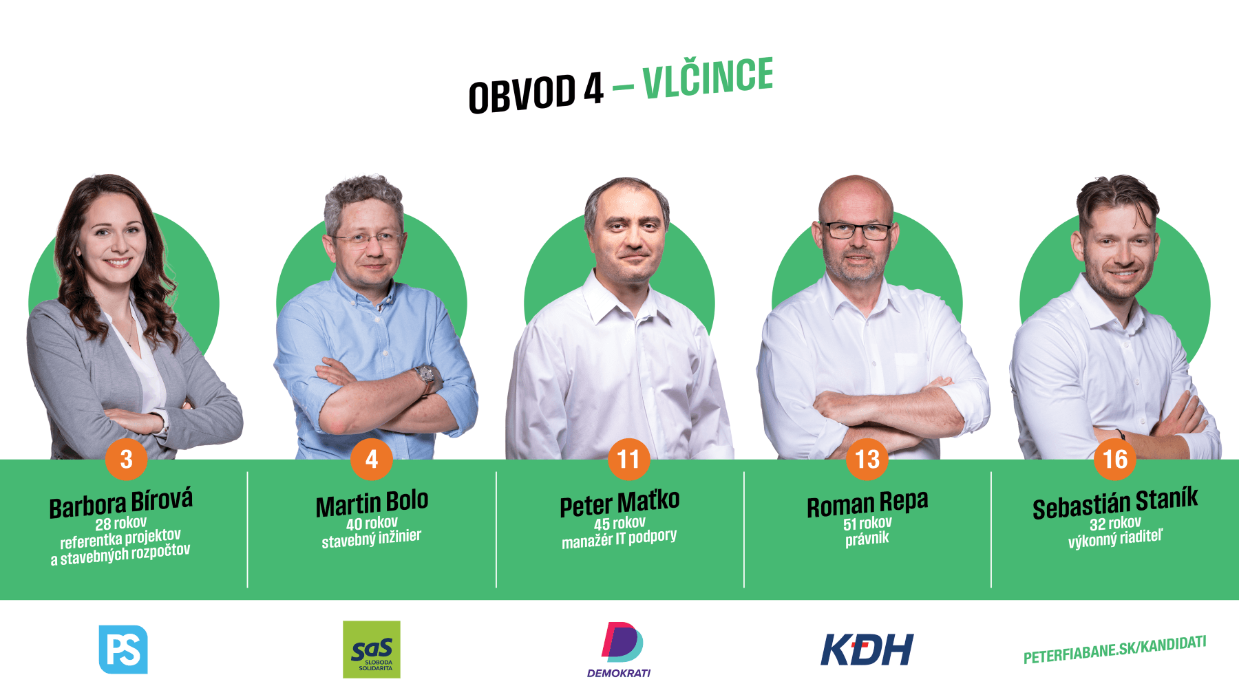 PF_kandidati obvod 4.png