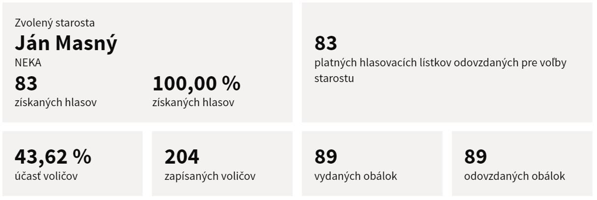 Paština Závada.JPG