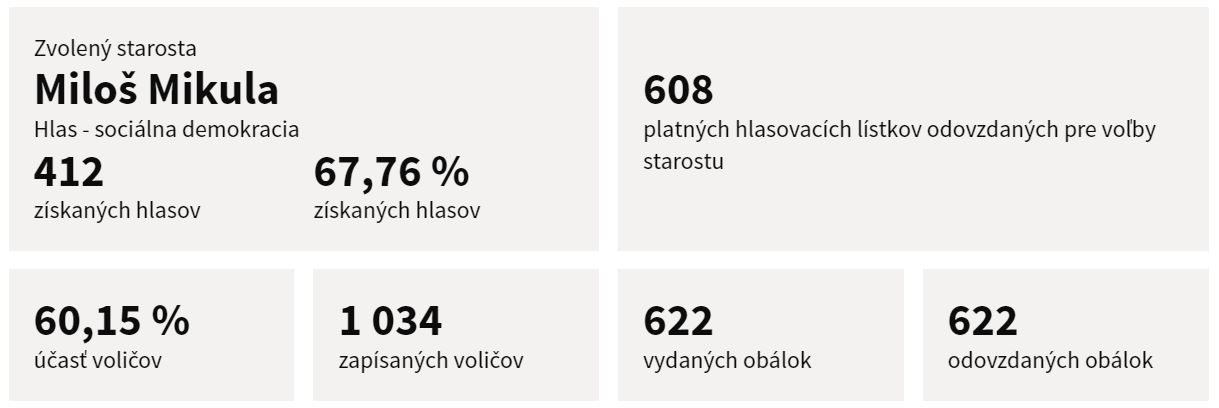 Rajecká Lesná.JPG
