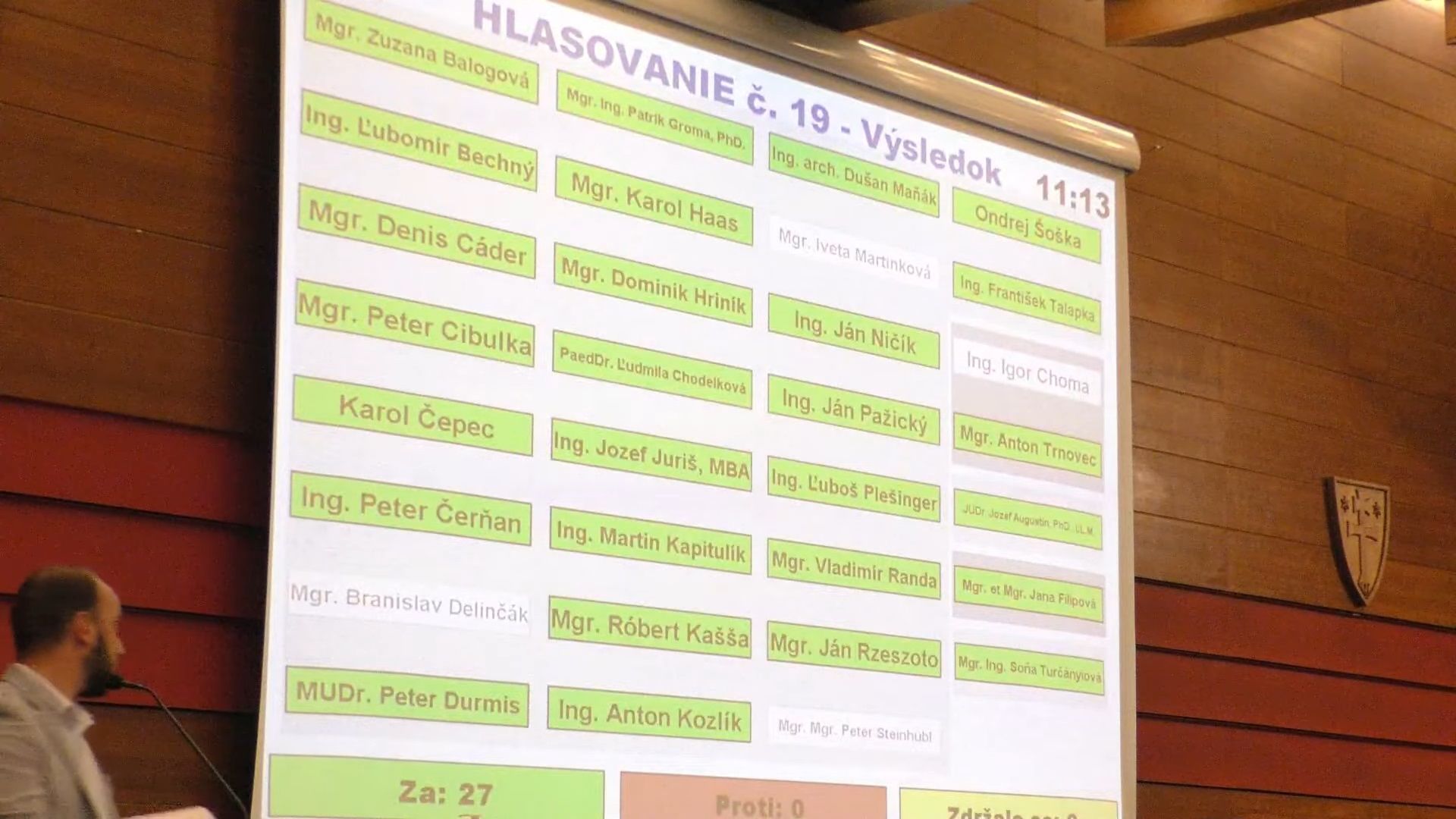 Randa hlasovanie.jpg