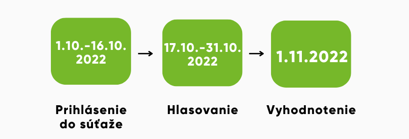 SP21 Súťaž.png
