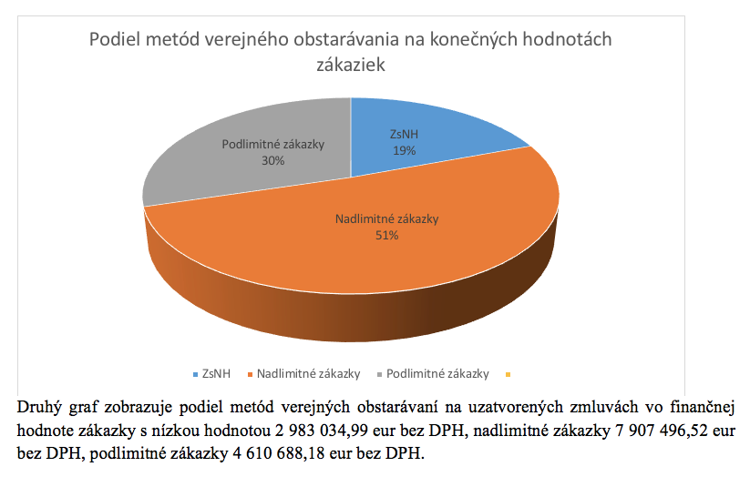 Screenshot at feb 02 13-11-26.png