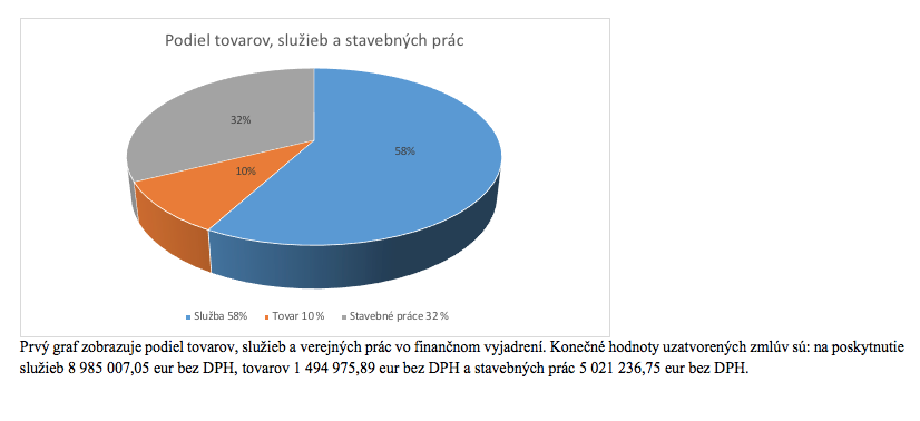 Screenshot at feb 02 13-13-29.png
