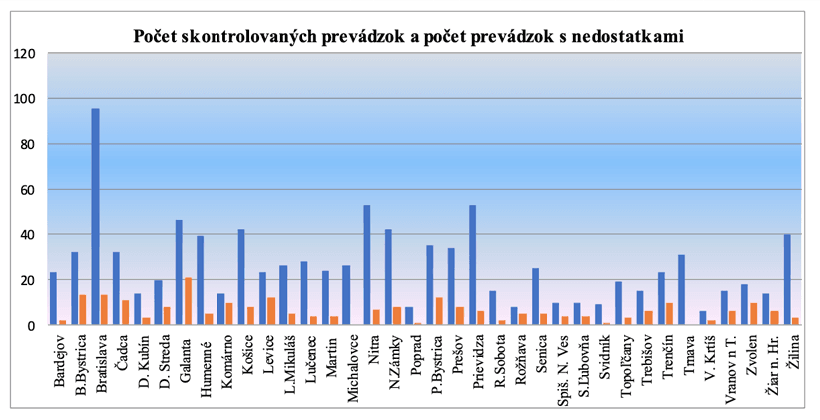Screenshot at okt 04 13-31-57.png
