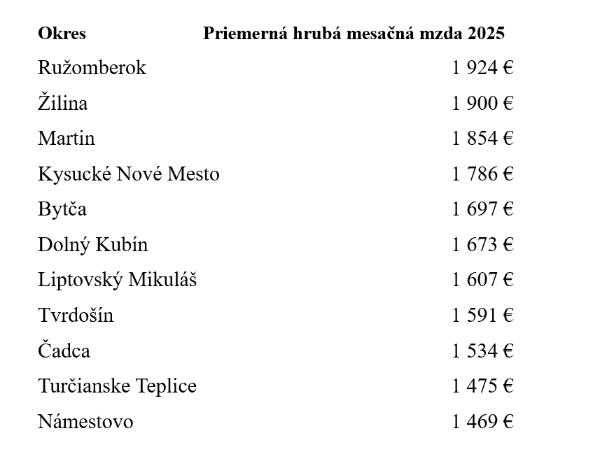 Snímka obrazovky 2026-10-06 071541 – kópia.png
