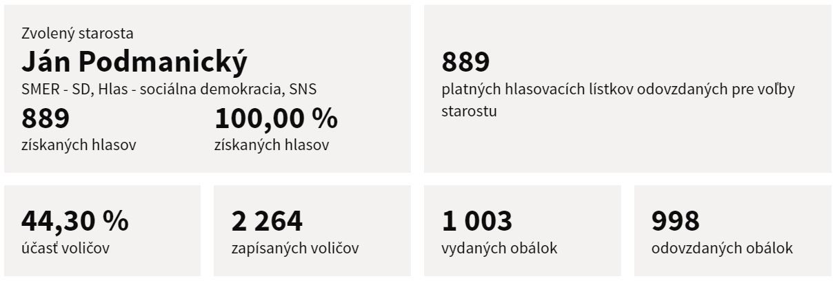Stará Bystrica.JPG