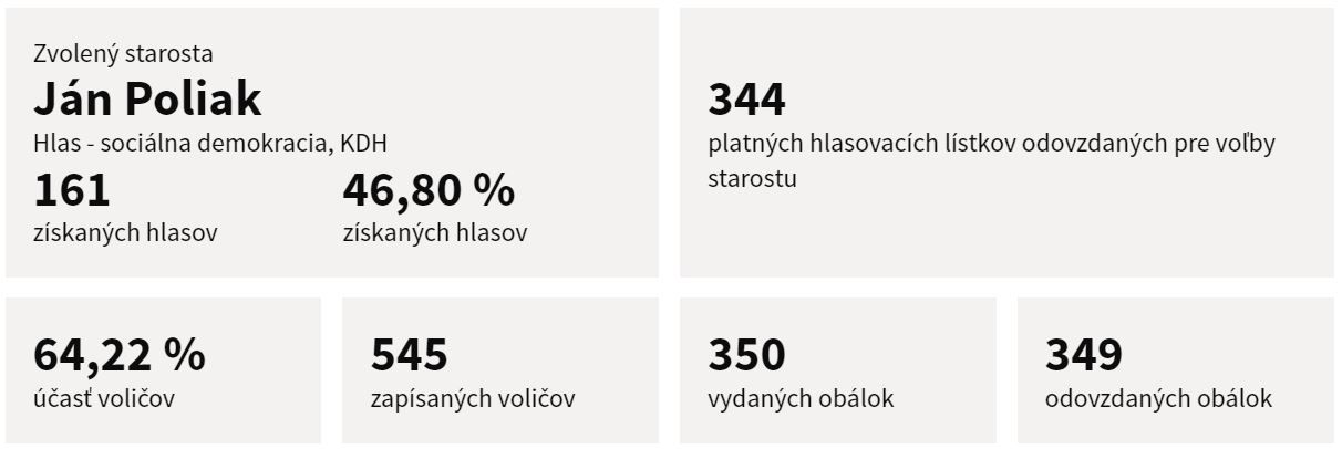 Stráža.JPG