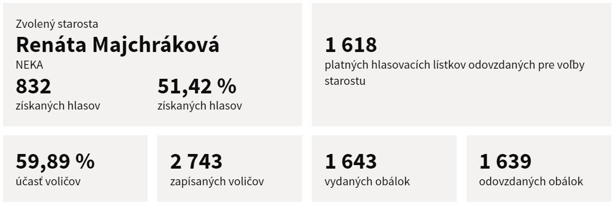 Svrčinovec.JPG