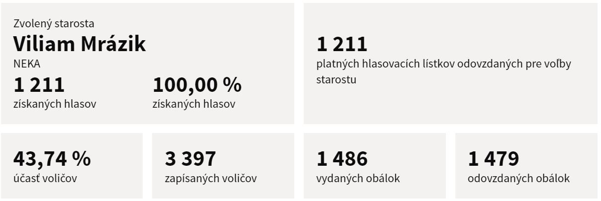 Teplička nad Váhom.JPG