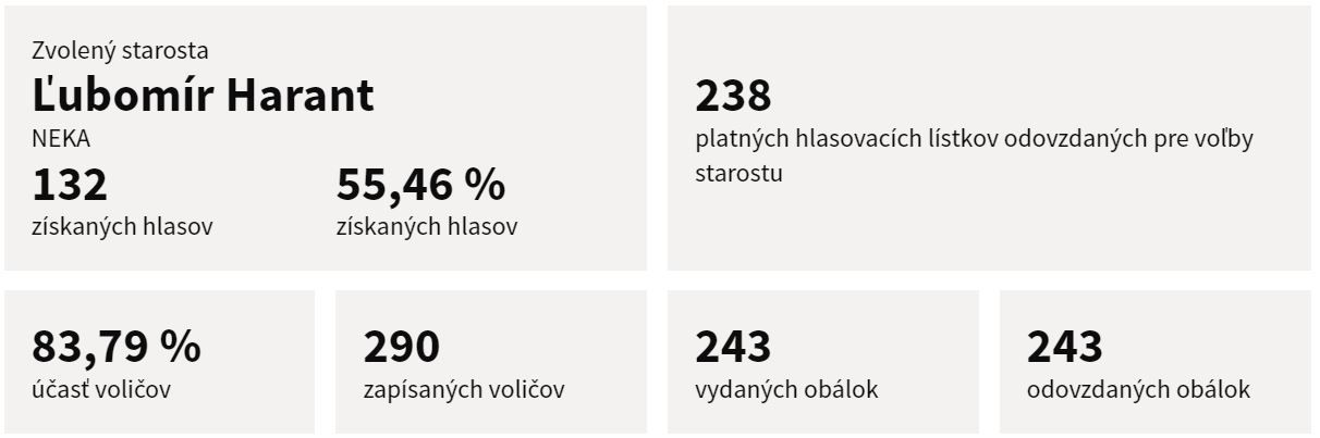 Veľká Čierna.JPG
