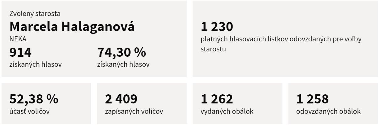 Višňové.JPG