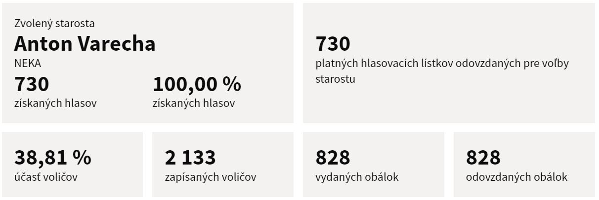 Vysoká nad Kysucou.JPG