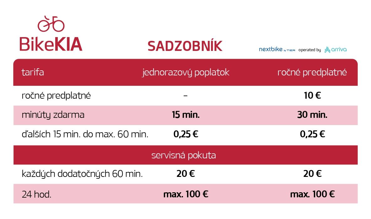 bikeKIA_sadzobník_022024_page-0001.jpg
