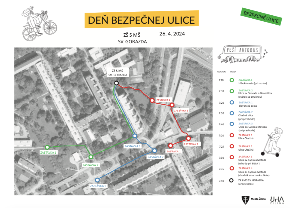 den bezpecnej ulice.png