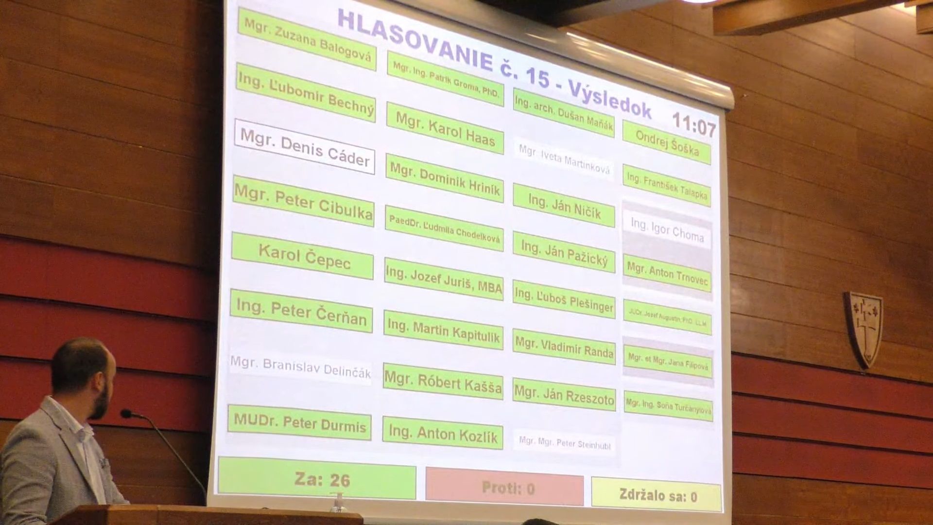 hlasovanie o pripomienkach občanov.jpg