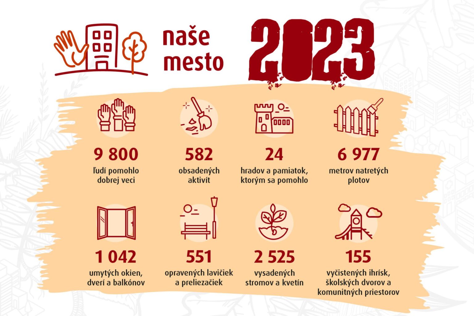 infografika4_4_3-100-scaled-1-1536x1024.jpg