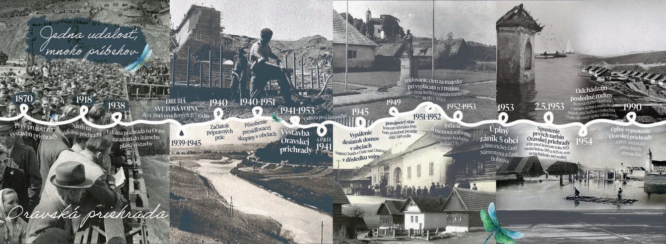 infografika_časova os udalostí (1).jpg