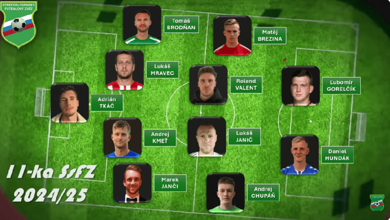 jedenastka SsFZ.png