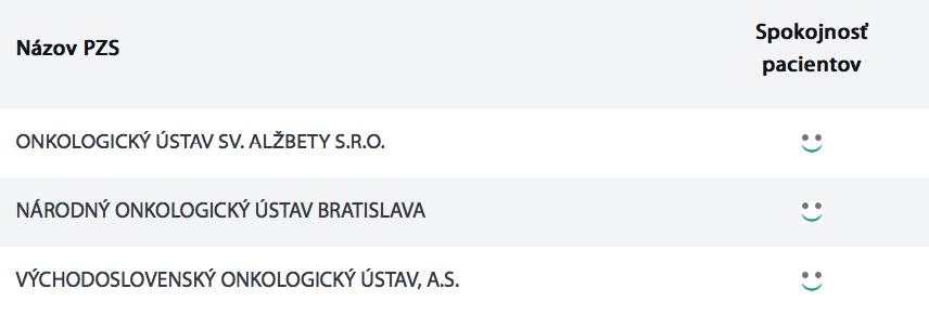 onkologicke ustavy .png
