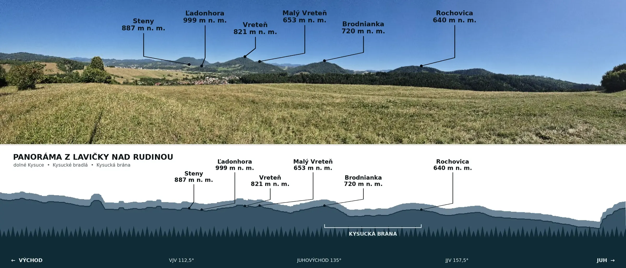 panorama.webp
