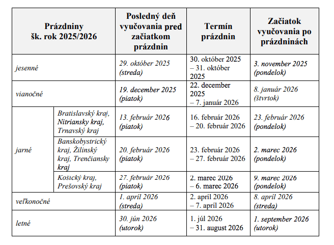 prazdniny.png