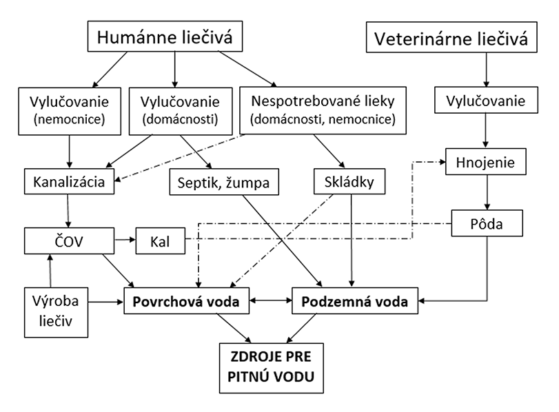 schema.png