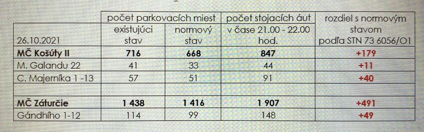 tabuľka menšia.jpg
