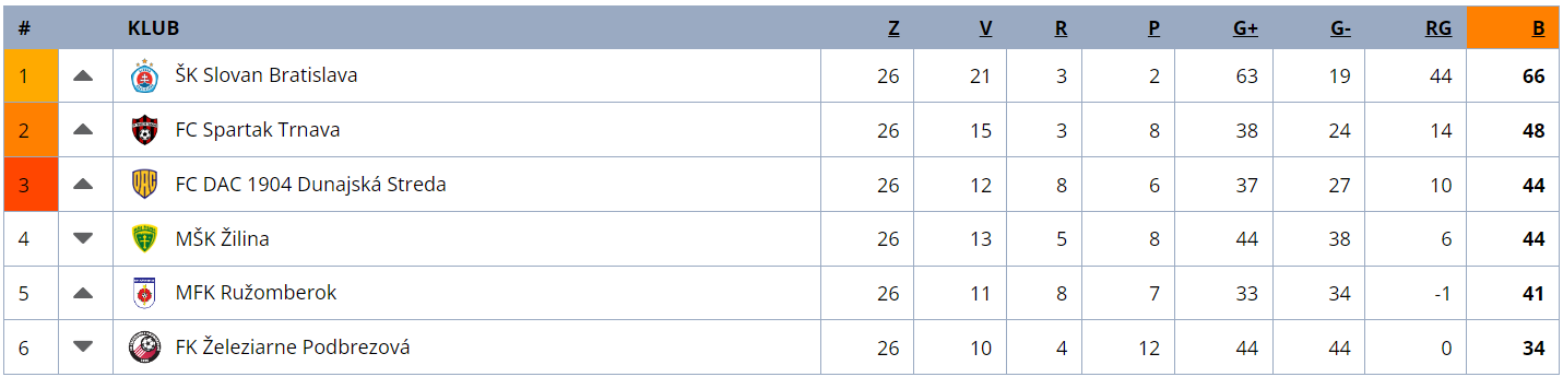 tbl 1858488.png