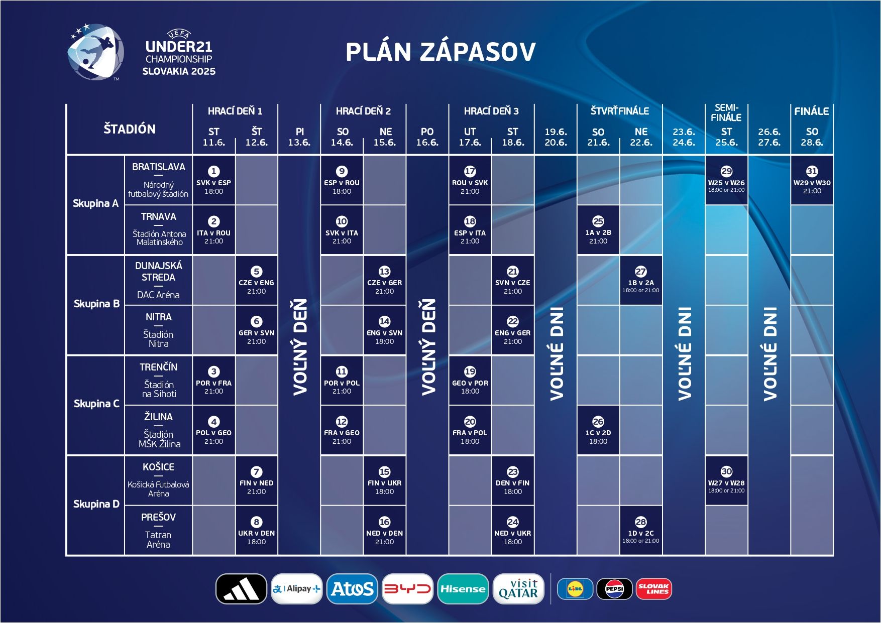 uefa-u21-euro-2025-plan-zapasov_page-0001.jpg