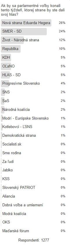vysledky_orezane.jpg